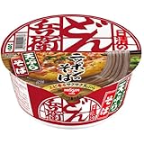 商品の詳細