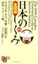 The Complete Illustrated Guide to Japanese Systems: Society, Customs, Health Care, Recreation and Sports (Kodansha bilingual books) (English and Japanese Edition)
