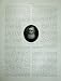 1886 Australia Allan Cunningham Gap Patrick Leslie Man