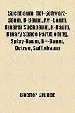 Suchbaum: Rot-Schwarz-Baum, B-Baum, Avl-Baum, Binarer Suchbaum, R-Baum, Binary Space Partitioning, Splay-Baum, B+-Baum, Octree,-