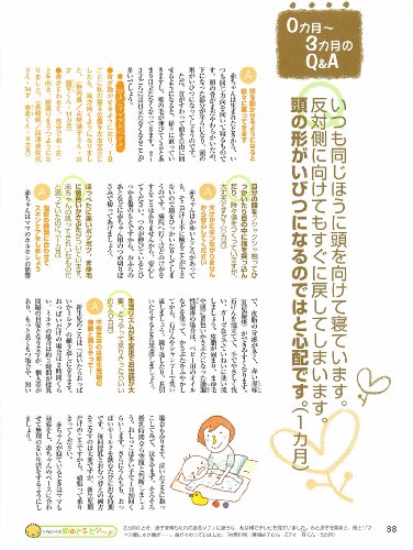 Cover image : 最新育児大百科―新生児～2才これ1冊でよくわかる！ (ベネッセ・ムック―たまひよブックス)