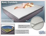 Homes-Stuff Mattress Topper 2" Visco Memory Foam