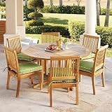 Cassara 5-pc Round Dining Set - Frontgate - Patio Furniture