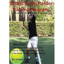 Tennis Serve Harder Training