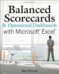 Balanced Scorecards and Operational Dashboards with Microsoft Excel