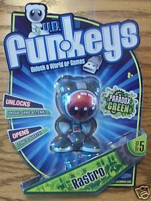 Best Buy Rastro Series 5 Paradox Green UB Funkeys Figure for you
