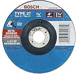 Bosch Accessories