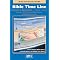 Bibles, covers, accessories and books for bible study