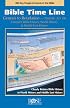 Bible Time Line: Genesis to Revelation at a Glance