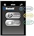 WiTbelt K200 Sharp Green Bluetooth Smart enabled Luggage Strap with Combination Lock TSA approved Anti-theft for iPhone5S, iPhone6, iPhone6S