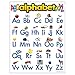 TREND enterprises, Inc. Alphabet Learning Chart, 17