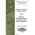 Combat Training 9mm Combat Training 9mm