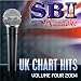 For Lovers (Karaoke Version In The Style Of Wolfman & Pete Doherty)