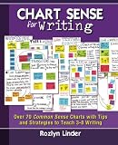 Chart Sense for Writing: Over 70 Common Sense Charts with Tips and Strategies to Teach 3-8 Writing