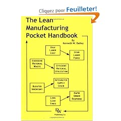 The Lean Manufacturing Pocket Handbook