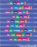 Scholastic Teacher's Friend Sentence Building Pocket Chart Add-ons, Multiple Colors (TF5408)