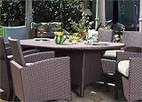 Teak-Furniture