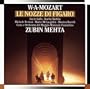 Mozart: Le Nozze di Figaro