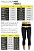 Zaggora New Hotpants Slimming Neoprene Weight Loss Fold Over Capri, Women's, Black