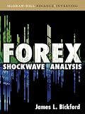 Forex Shockwave Analysis