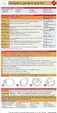 Bild zu: Geriatrie pocketcard 3er Set
