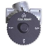 Automatic Shut-Off Safety Timer Valve