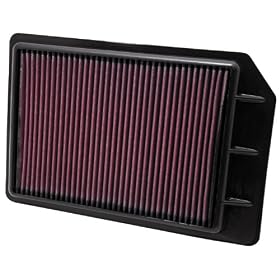 K&N 33-2441 Replacement Panel Air Filter