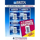 D�tails sur le produit