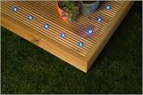 Outdoor Living : Blue LED Decking or Bathroom/Kitchen Lights - 10x 3 LED