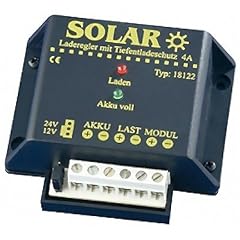 Solar-Laderegler 12V/24V 4A mit LED Anzeige, Tiefentladeschutz und �berladeschutz