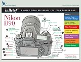 Nikon D90 inBrief laminated reference card