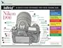 Nikon D90 inBrief laminated reference card