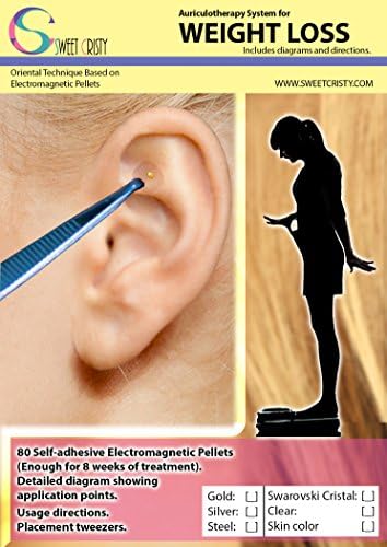 Auriculotherapy System for Weight Loss