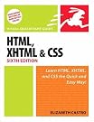 HTML for the...