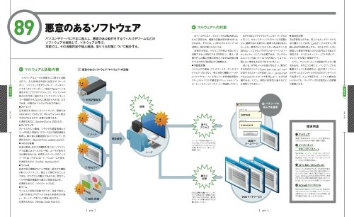 インターネット&Webの必須常識100