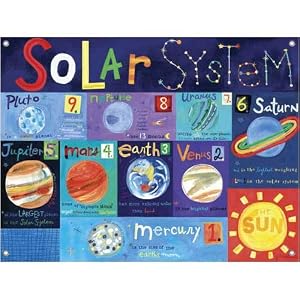 Mural Banner Counting Planets 42x32, with Grommets by 