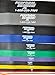 Perform Better Superband Exercise Band, 1.5
