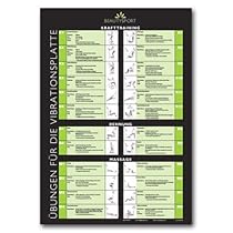 Übungsplakat Vibrationstraining DIN A1 Vibrationsplatte