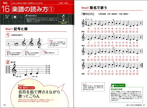 Cover image : 音楽の教科書―小学校低学年～高学年用