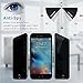 iPhone 6s Plus Privacy Screen Protector, PLESON® iPhone 6 Plus 6S Plus Privacy Tempered Glass Screen Protector, [3D Touch Compatible] 0.3mm Anti-Spy, Anti-Scratch Screen Protector for iPhone 6/6s Plus