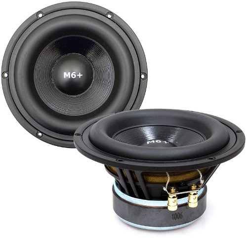 M6+ - CDT Audio 6.5