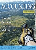 Accounting: Tools for Business Decision Making