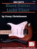Blues Guitar Licks Chart