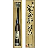 伝匠 能面彫りのみ 黒檀柄 桐箱 6分