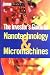 The Investor's Guide to Nanotechnology and Micromachines (Wiley Finance)