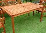 Eucalyptus Rectangular Table (Natural Wood) (30H x 35W x 59D)