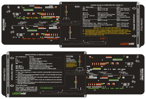 SportingGoods: Weems & Plath Marine Navigation LIGHTrule Lights, Shapes and Maneuvering Signals Key  COLREGS, U.S. Waters 