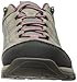 Teva Women's Kimtah Waterproof Mesh Hiking Shoe