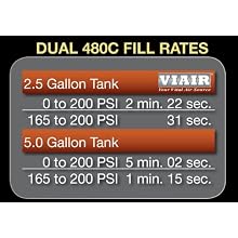 VIAIR 480C 200 PSI Dual Performance Value Pack - Pewter