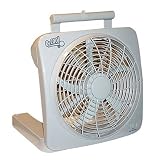 Battery Powered Fan (most powerful battery fan on the market)
